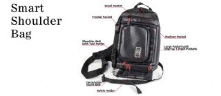 T_MOLIX SMART SHOULDER BAG FROM PREDATOR TACKLE*